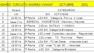 Pilar bsas - sin carreras los jueves,  se presenta octubre en el circuito  andrea vianini - calendario actualizado